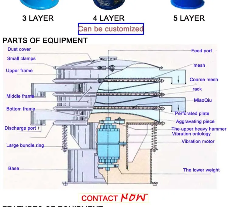 High Quality Corn Sifting Machine Vibrating Shaker Stainless Steel Vibrate Screen Classifier