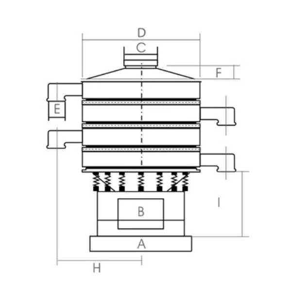 Grain Spice Dust Sifting Swing Rotary Vibrating Screen Device Machinery